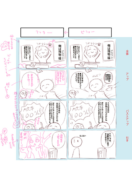 ｃｇ技術科３年生がイラストレーターによる 絵が上手くなる 特別講座 を受講しました Vol 4 静岡産業技術専門学校 ー プロへの扉を開く